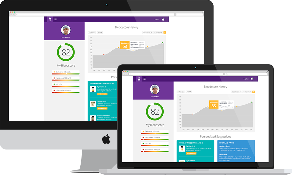 Bloodscore User Dashboard